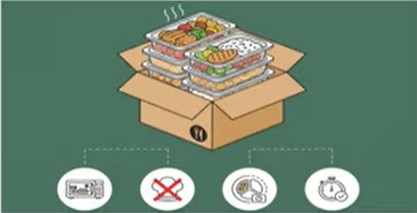 Prepared Meal Delivery