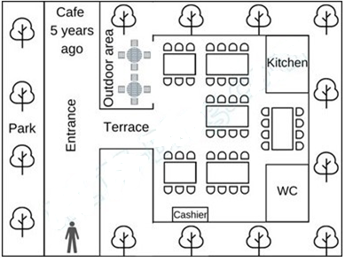 restaurant2