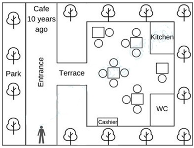 restaurant3