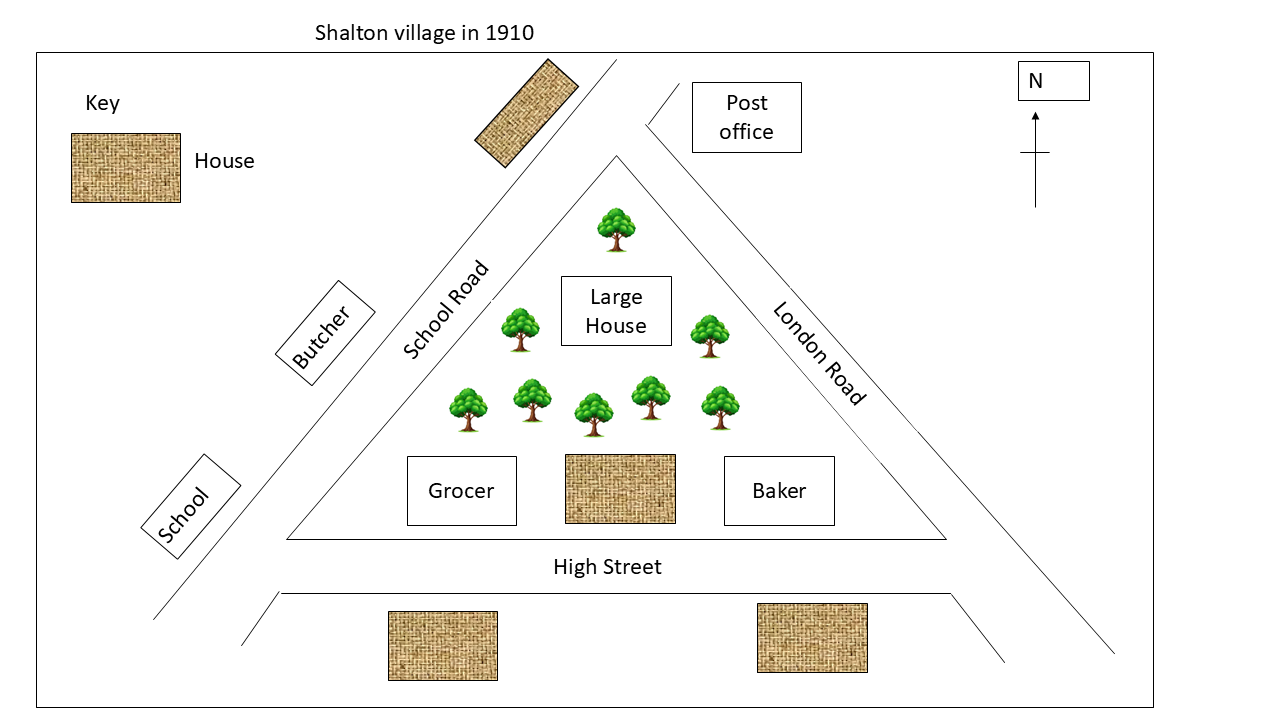 Shalton Village 1910