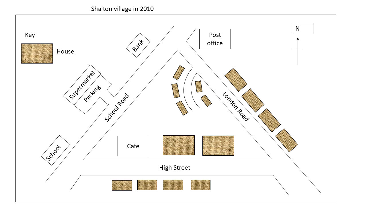 Shalton Village 2010