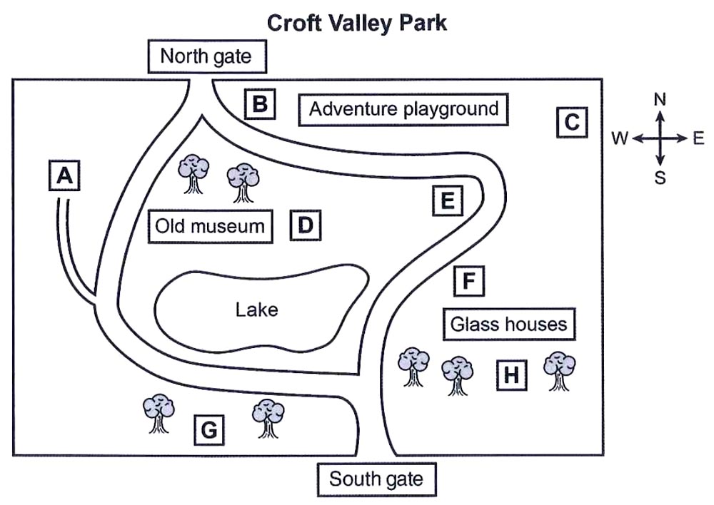 Croft Valley Park Layout